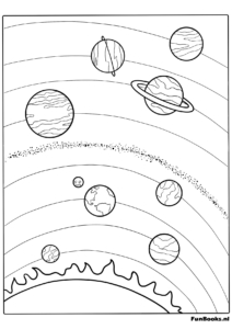Diagrama de planetas orbitando alrededor del sol dibujo para colorear