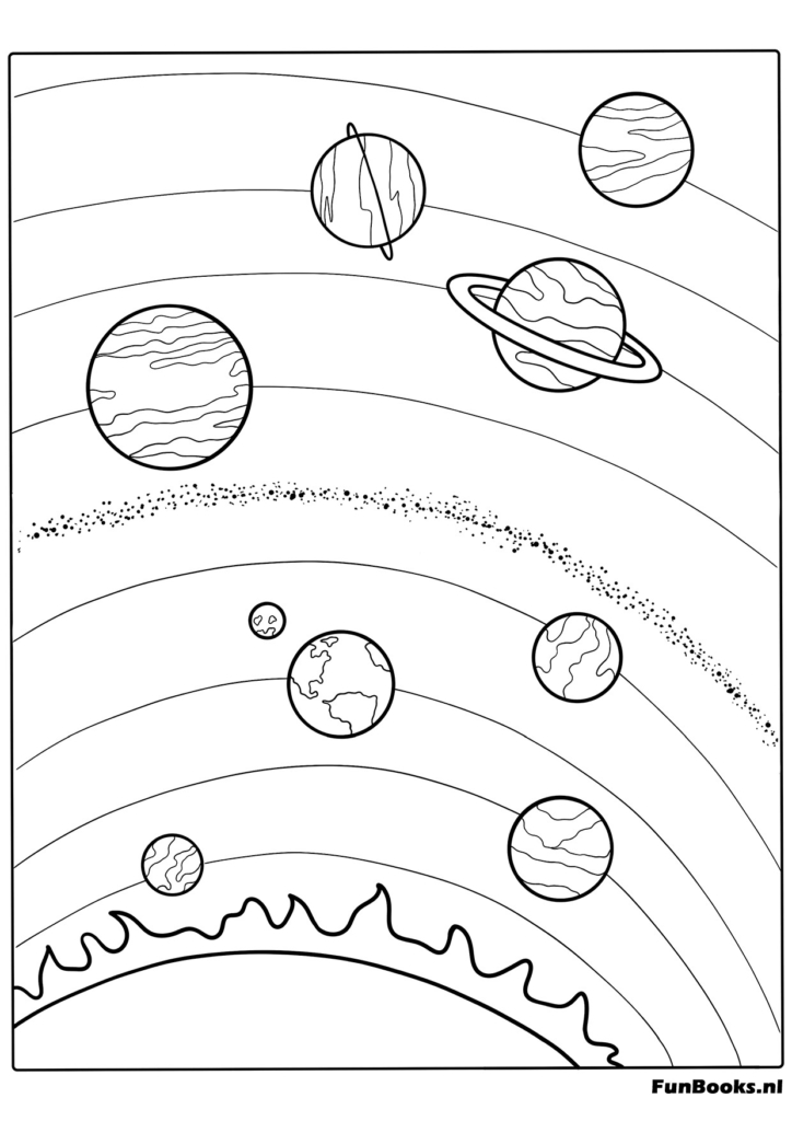 Diagramme des planètes orbitant autour du soleil coloriage
